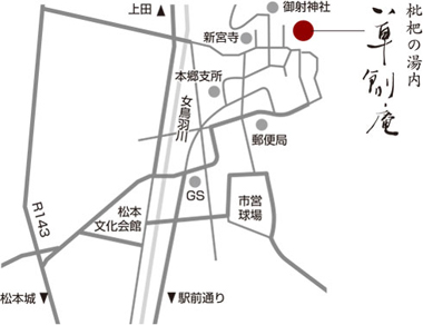 access_map2